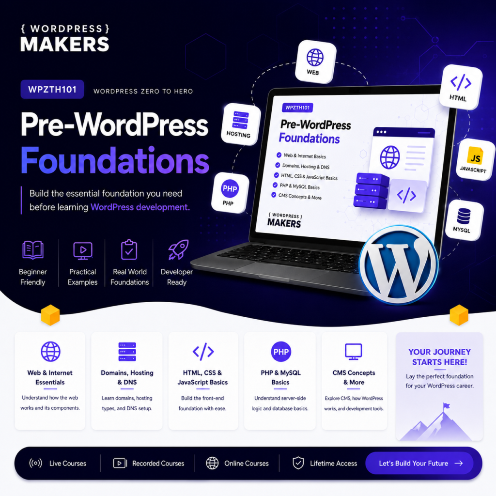 WPZTH101: WordPress Zero to Hero - Pre-WordPress Foundations